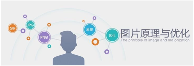 網(wǎng)站列表分頁優(yōu)化的常見問題和解決辦法